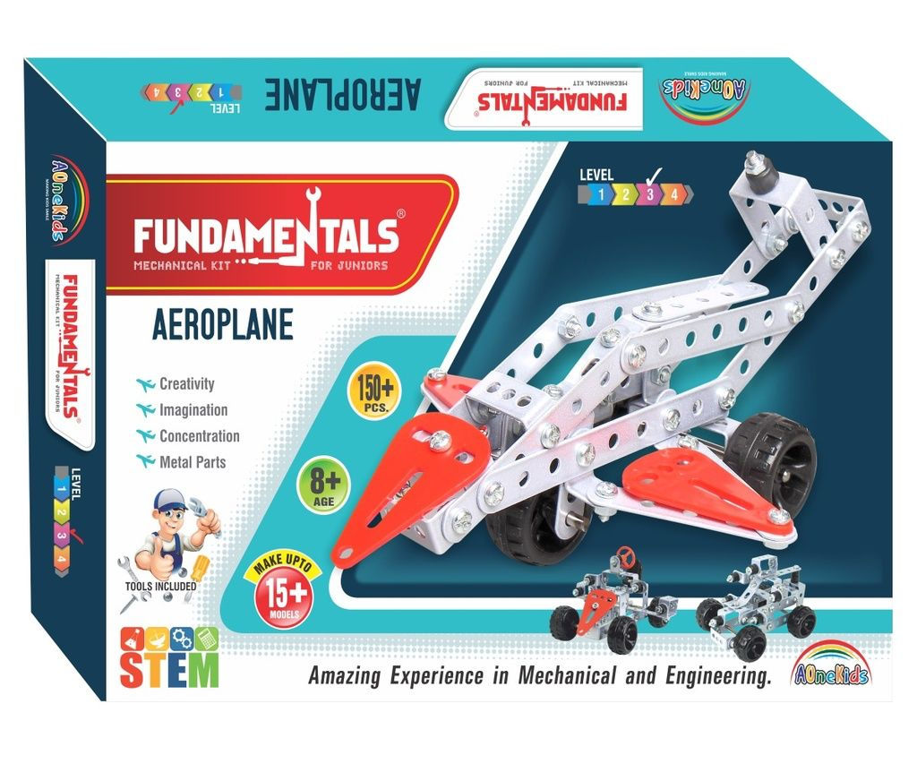 FUNDAMENTALS Aeroplane
