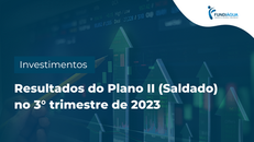 Resultados do Plano II (Saldado) no 3° trimestre de 2023