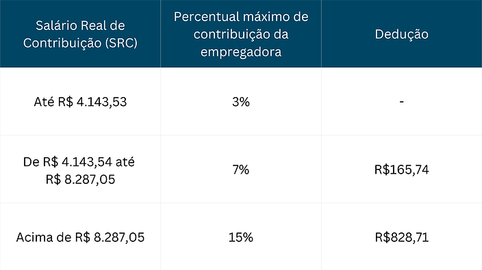 Tabela SRC 2026-2027.png