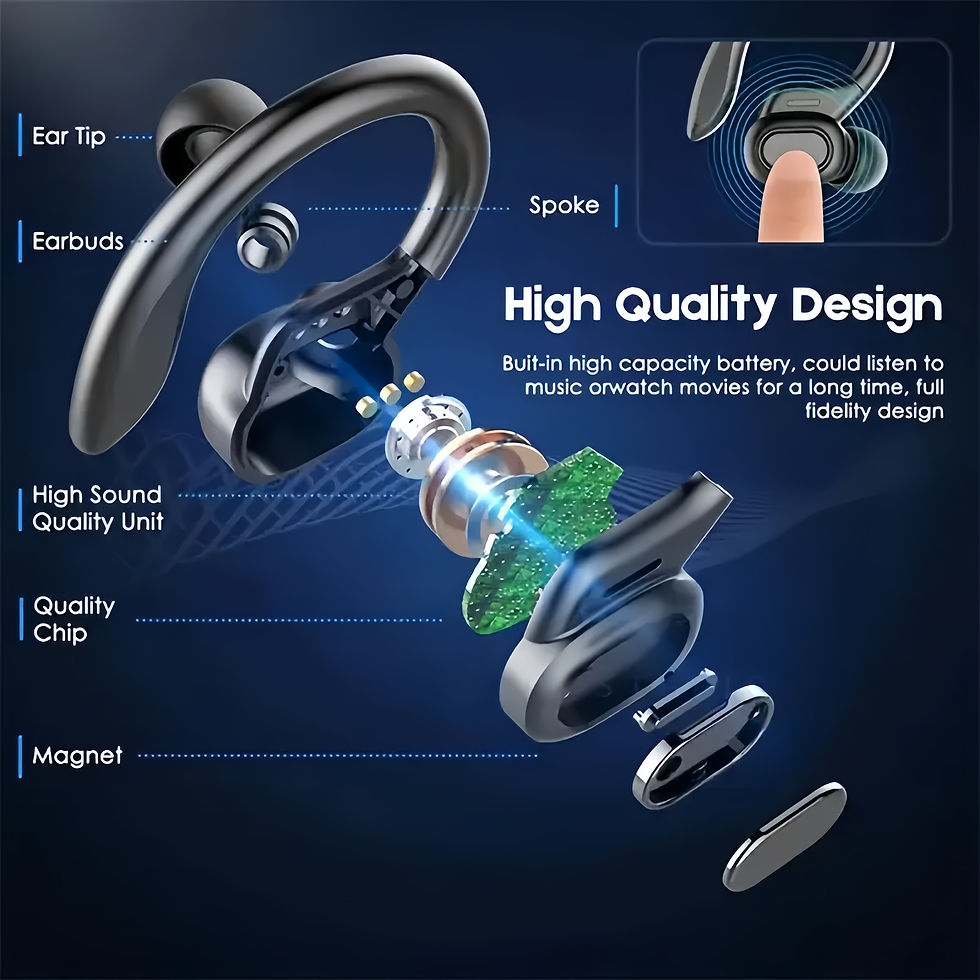 Thumbnail: True Wireless Earbuds, Tws Headphones with Microphone, Sports Ear Clip Headphone