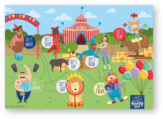 Miniaturbild: Zirkus Woche 2 (Digital Heft)