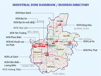Hai Duong attracts large investment capital into industrial parks