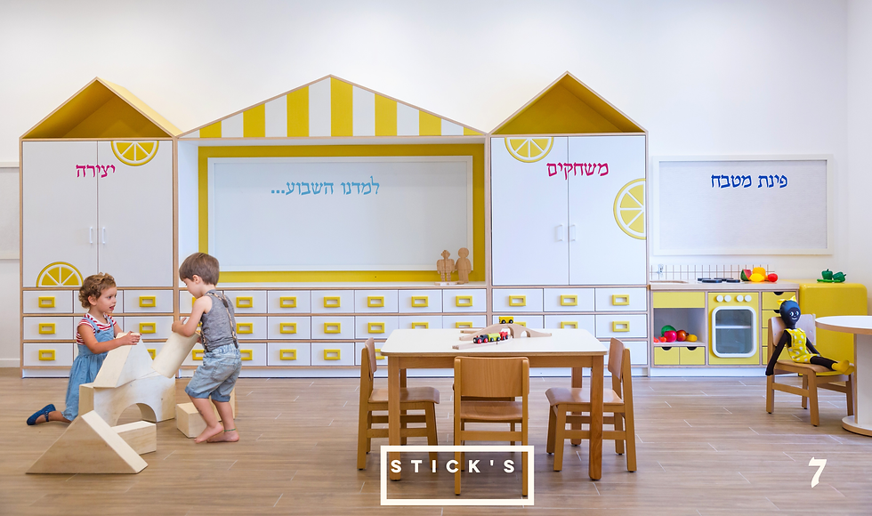 תמונה ממוזערת: מדבקות קיר לגן ולבית ספר