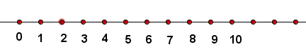 NUMERO NATURALES.gif