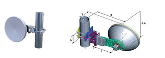 microwave-antennas-overview.jpg