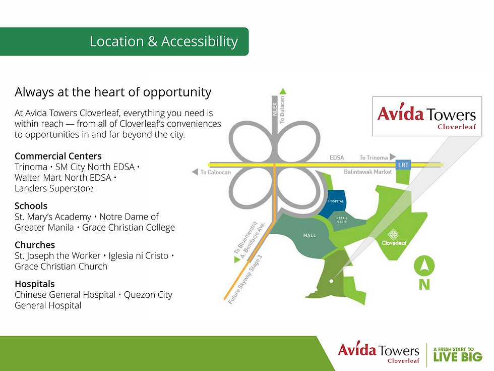 Cloverleaf Location