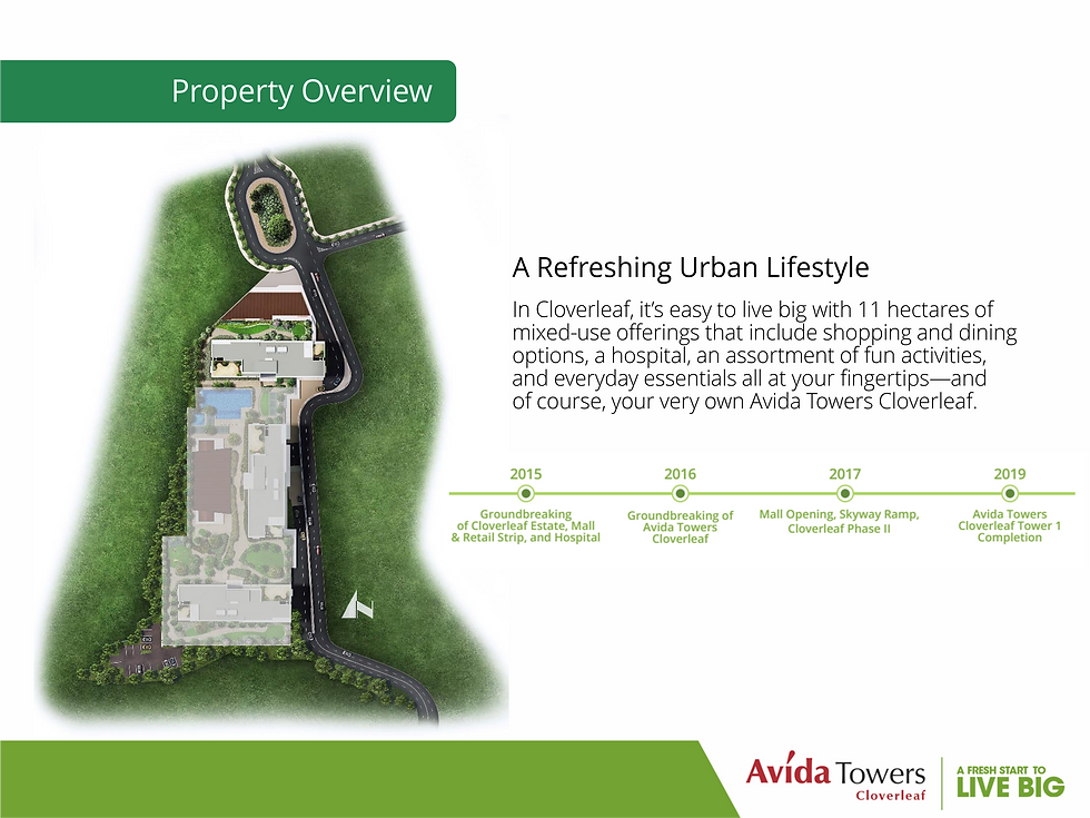 Cloverleaf Property Overview