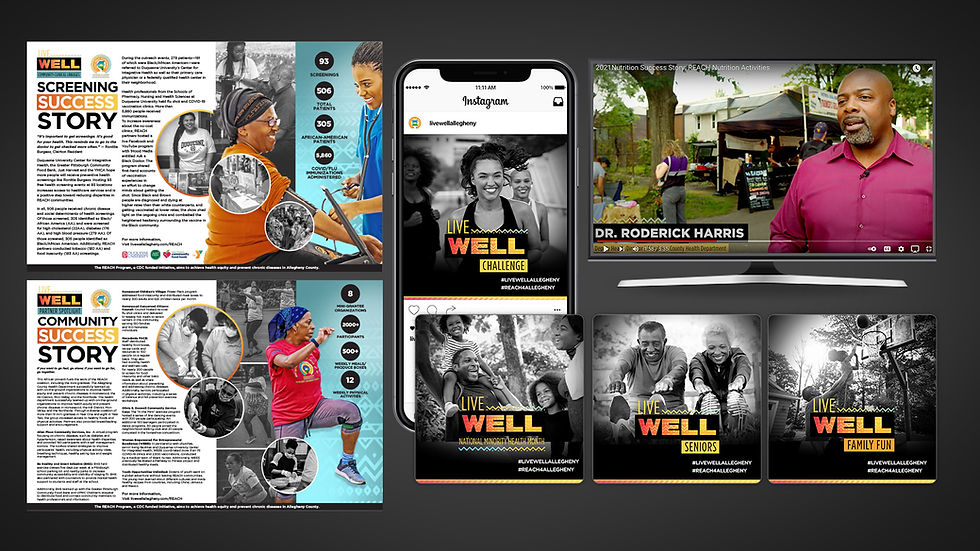 Reach Campaign | Live Well Allegheny