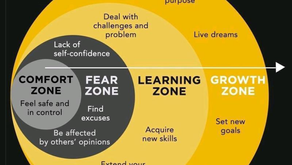 Comfort Zones