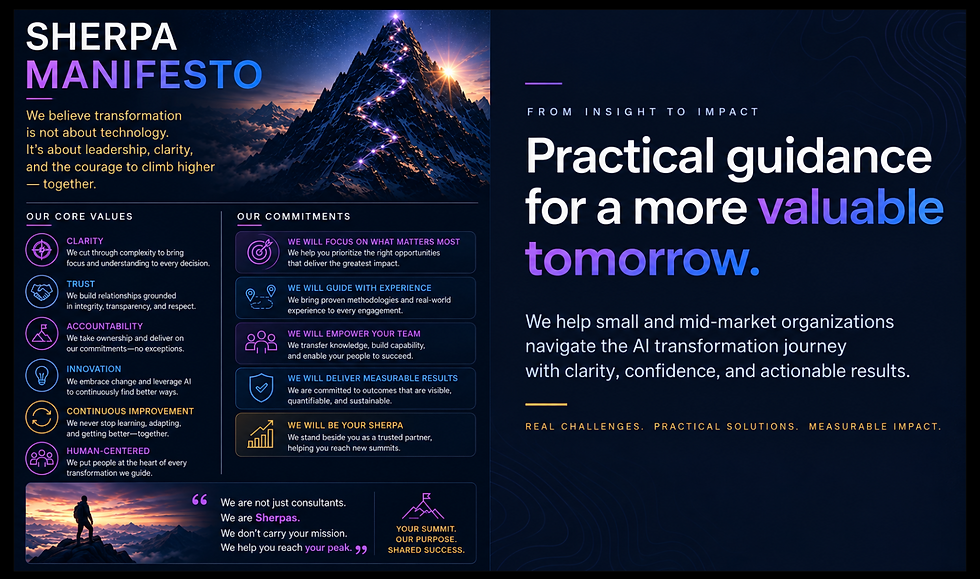 Wide landscape Sherpa Manifesto graphic with dark blue background, mountain path of lights, and text panels about core values and commitments.