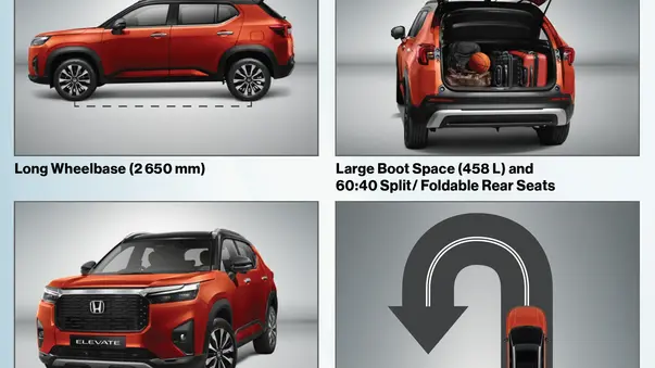 Honda Elevate Exterior features.webp