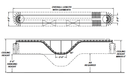 vdip-specs.gif