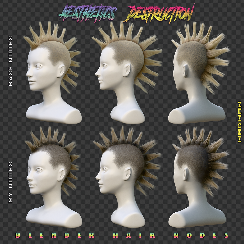 aesthetics destruction (blender hair nodes) magic bot