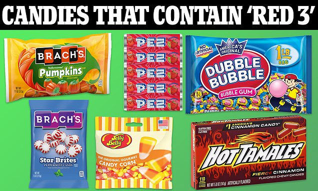 Candies that contain Red 3