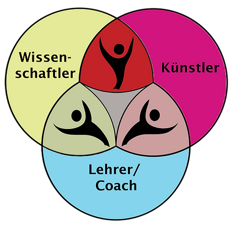 anagram mitte.png