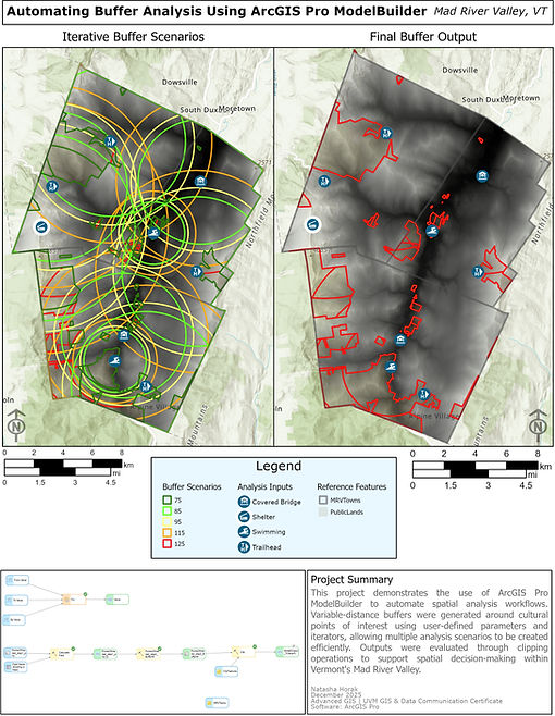 Automating Buffer Analysis using ArcGIS Pro ModelBuilder.jpg