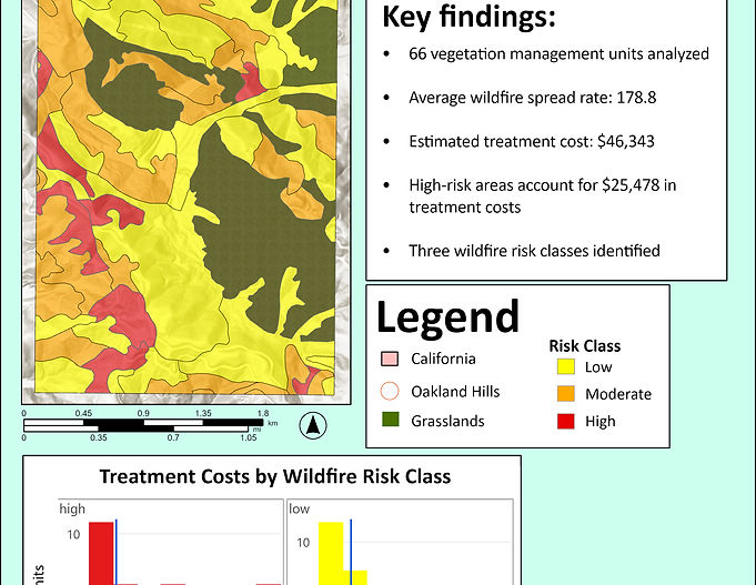 Wildfire Risk Assessment and Fuel Treatment Prioritization .jpg
