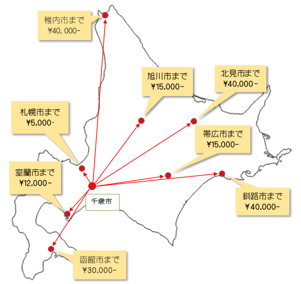 料金表gif.GIF