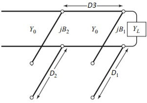 double OC stub TL lambda 8th.jpg