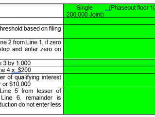 Big Beautiful Bill Auto Loan Interest