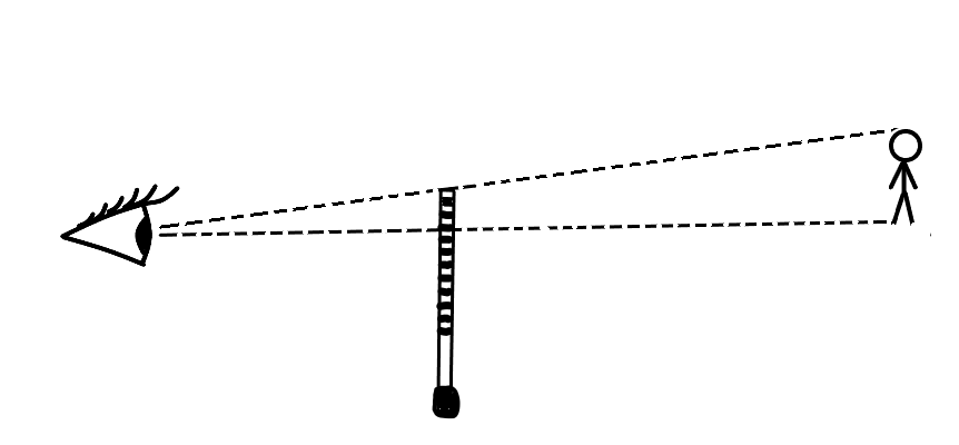 determining the distance using a match