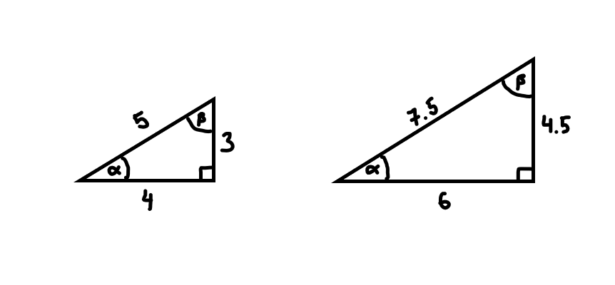 Similar triangles