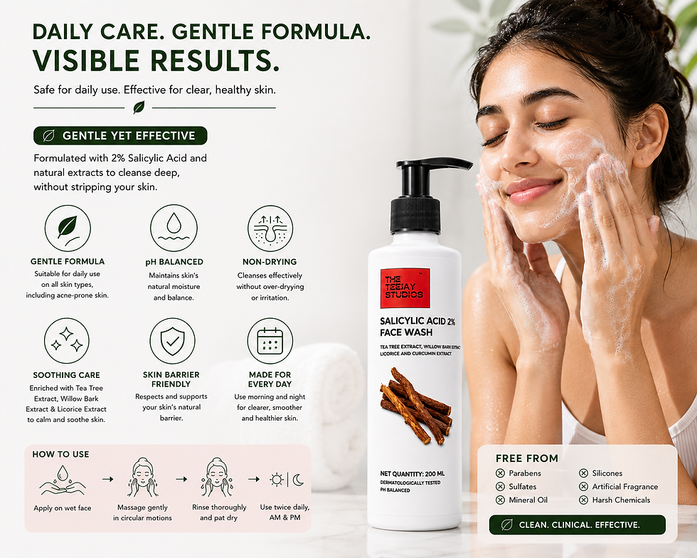 Thumbnail: Salicylic acid facewash - for acne prone skin