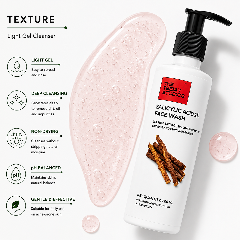 Thumbnail: Salicylic acid facewash - for acne prone skin