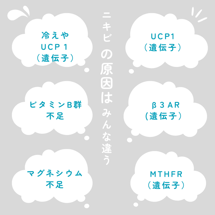 水色 ポップ 吹き出し 悩み Instagram 投稿 正方形 (1).png