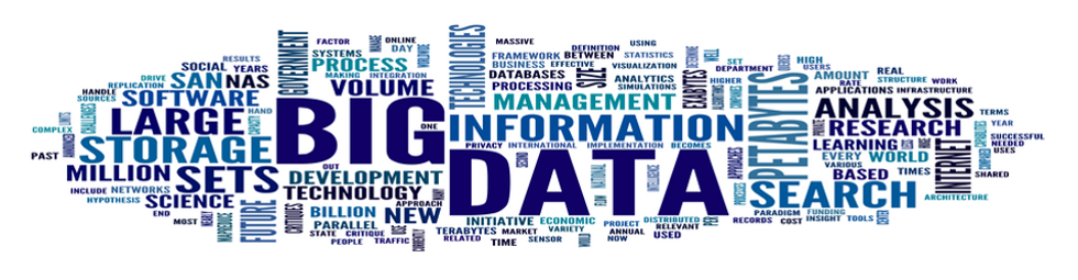 Big Data Word Map.png