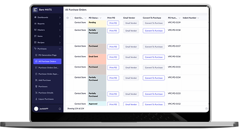 MATS smart procurement feature optimizing supplier management, inventory forecasting, and cost control for restaurants