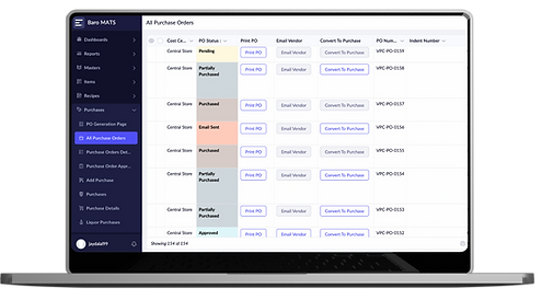 MATS smart procurement feature optimizing supplier management, inventory forecasting, and cost control for restaurants