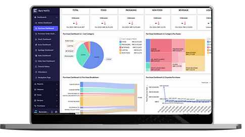 MATS smart procurement feature optimizing supplier management, inventory forecasting, and cost control for restaurants