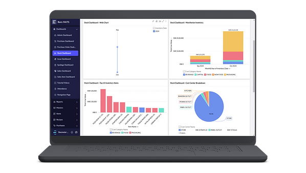MATS simplified stock taking feature enabling accurate inventory counts and real-time updates for efficient management