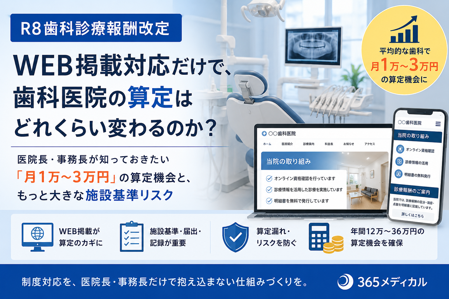WEB掲載対応だけで、歯科医院の算定はどれくらい変わるのか？