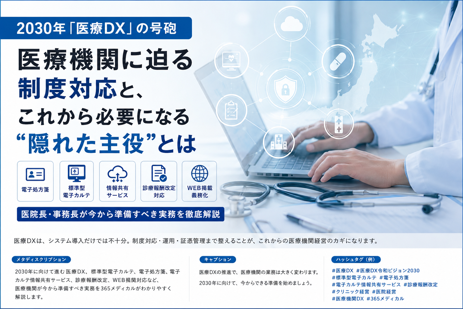 2030年医療DXの号砲 医療機関に迫る制度対応と隠れた主役
