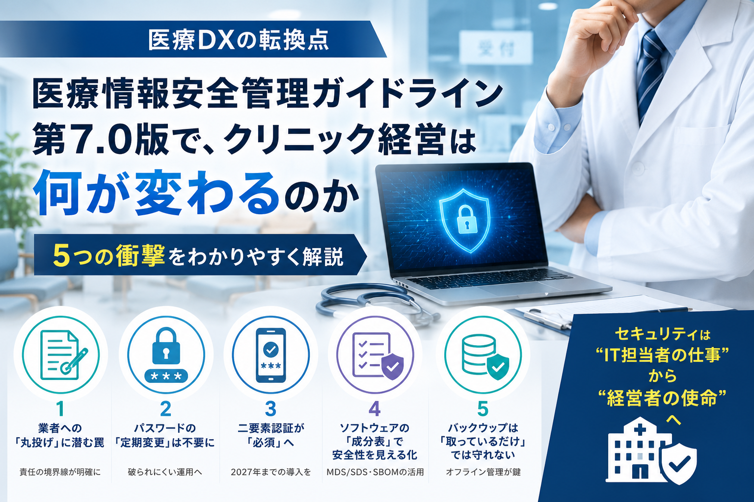 医療DXは未来の話ではない。札幌の病院事例から学ぶ5つの現場改革を365メディカルが解説