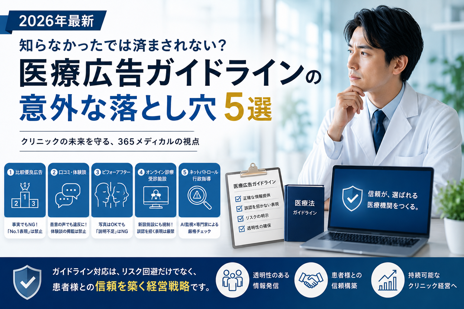 2026年最新、知らなかったでは済まされない医療広告ガイドラインの意外な落とし穴5選。No.1表現、患者口コミ、症例写真、オンライン診療受診施設、ネットパトロールを365メディカルが解説