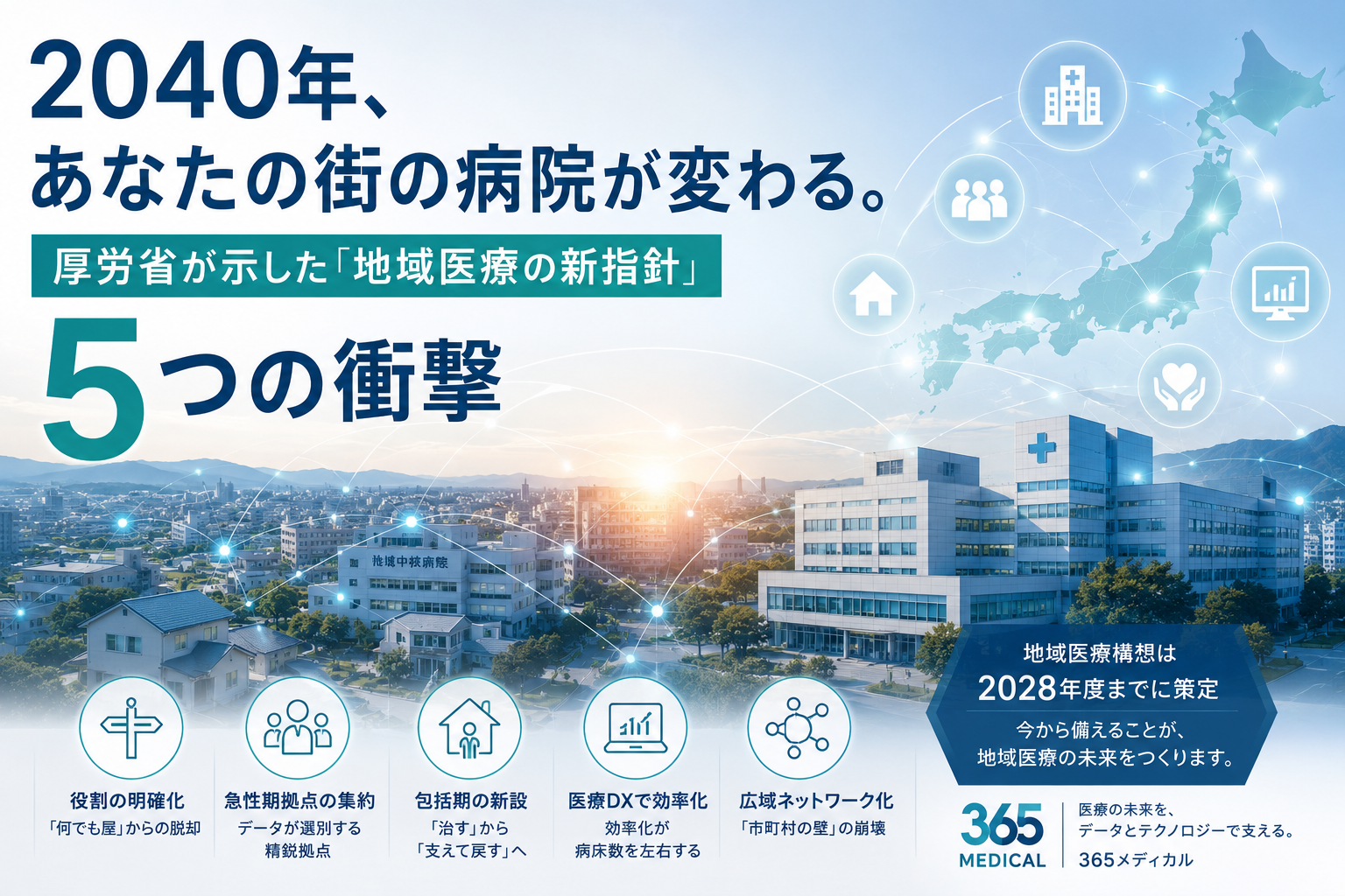 2040年、あなたの街の病院が変わる。厚労省が示した地域医療の新指針と5つの衝撃を365メディカルが解説