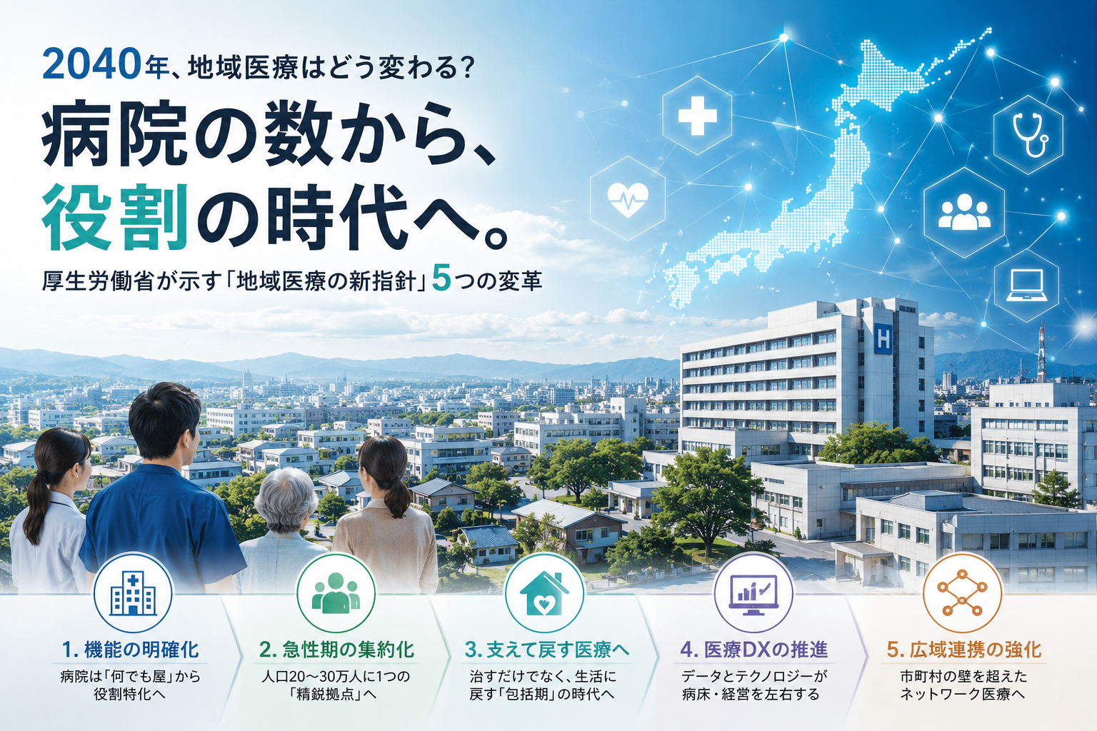2040年、地域医療は病院の数ではなく役割で選ばれる時代へ。新たな地域医療構想と医療機関の備えを365メディカルが解説