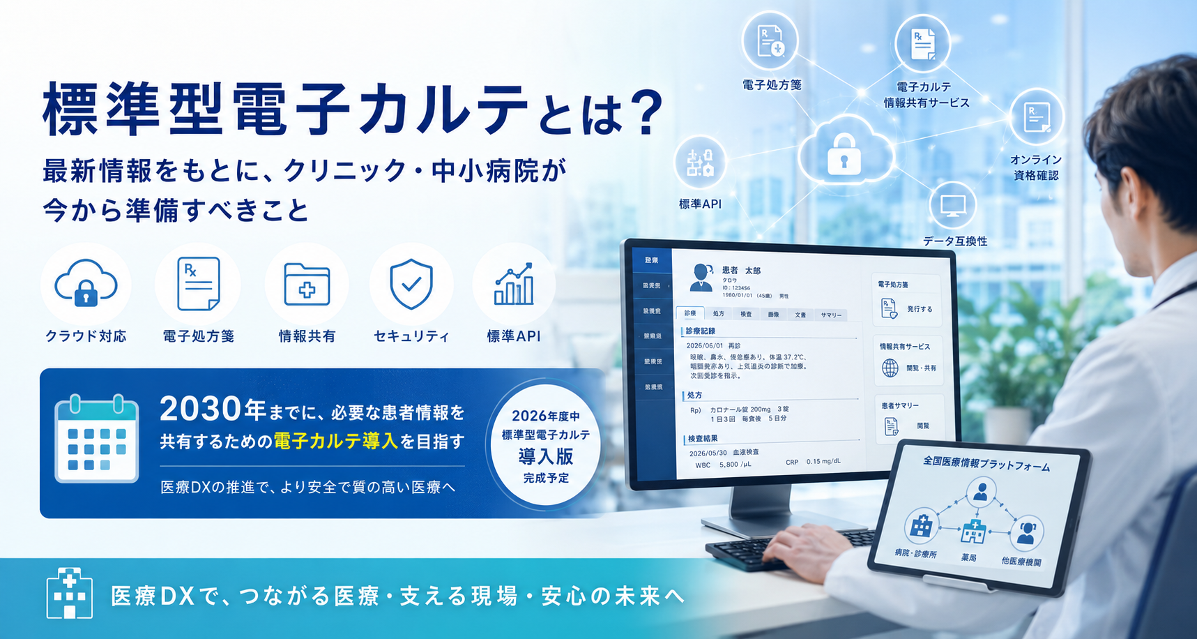 “標準型電子カルテとは？2026年最新情報とクリニック・中小病院が準備すべきこと｜365メディカルる"