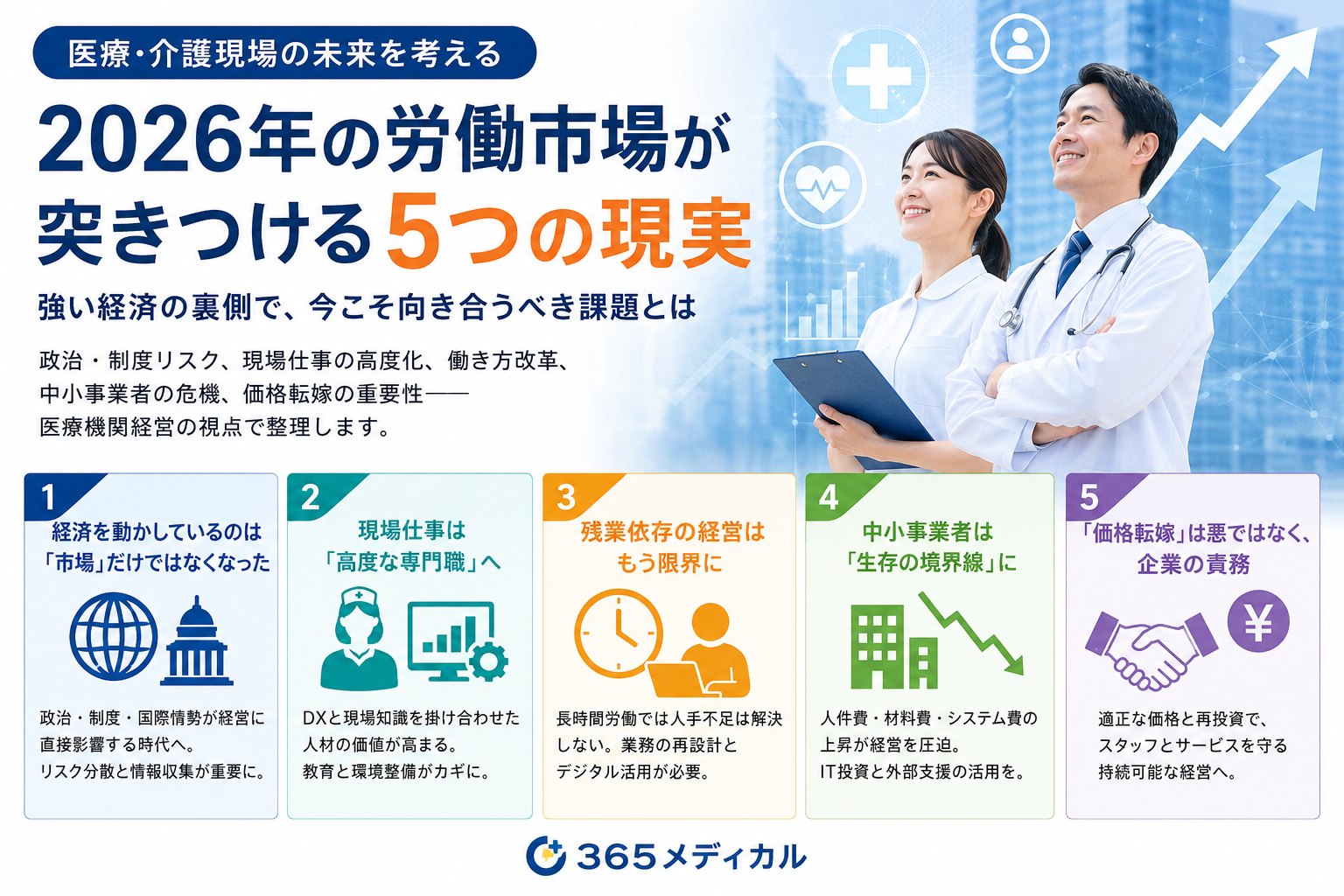 「強い経済」の裏側で、医療・介護現場に何が起きているのか
