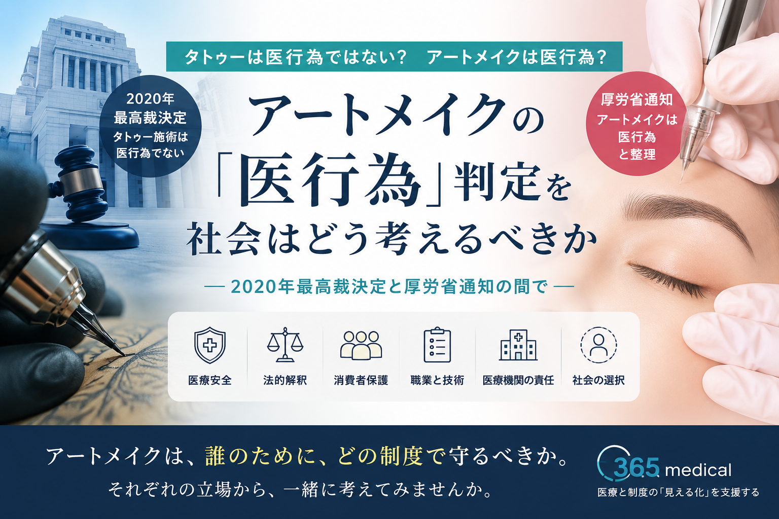アートメイクは医療か美容か。タトゥー最高裁決定後も残る医行為の線引きを365メディカルが解説
