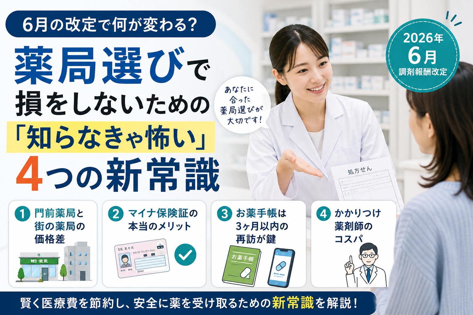 調剤報酬改定と薬局選びの新常識を表現したヒーロー画像