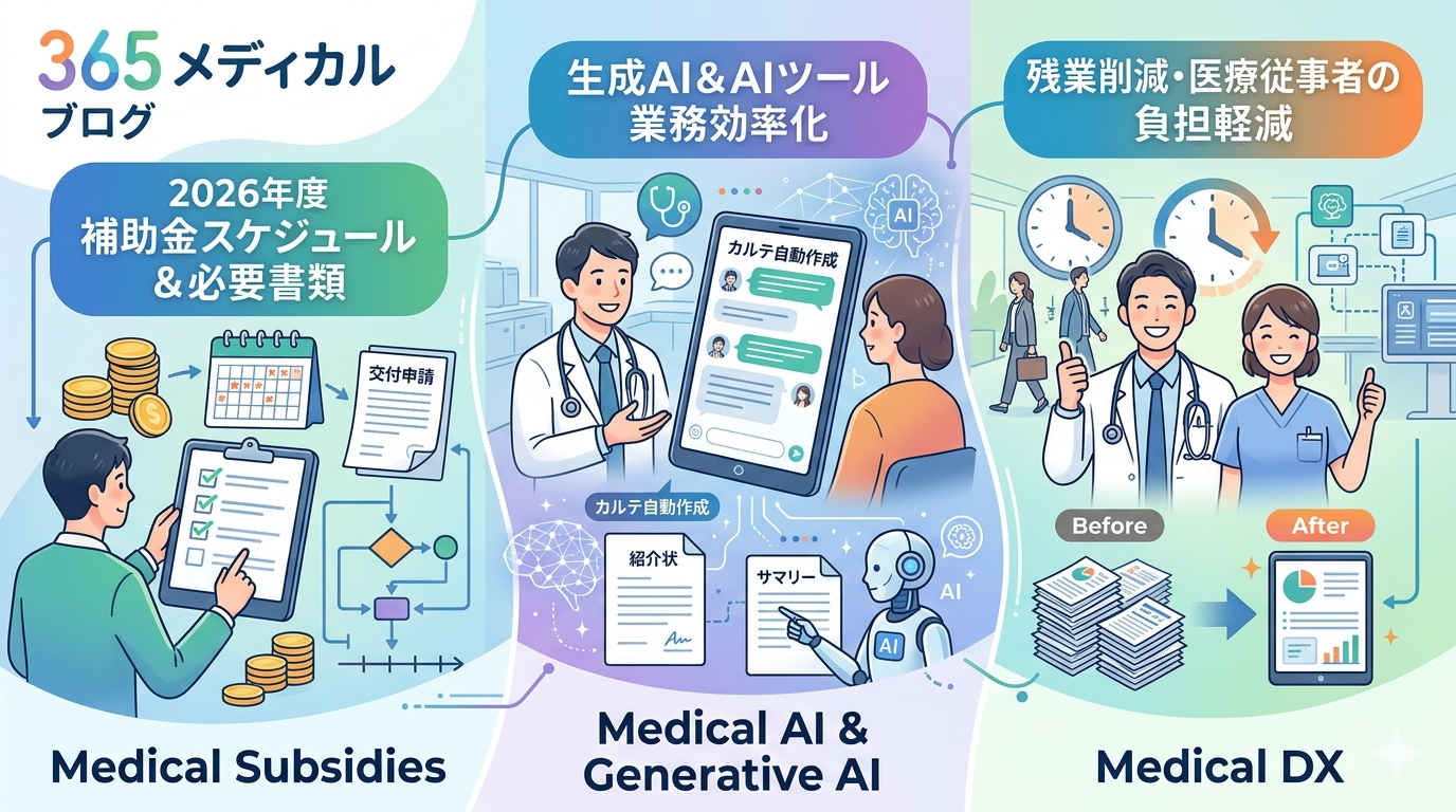【2026年度版】医療機関のAI導入は補助金で進められるのか<