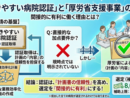 「働きやすい病院認証」を取ると補助金審査に有利なのか？