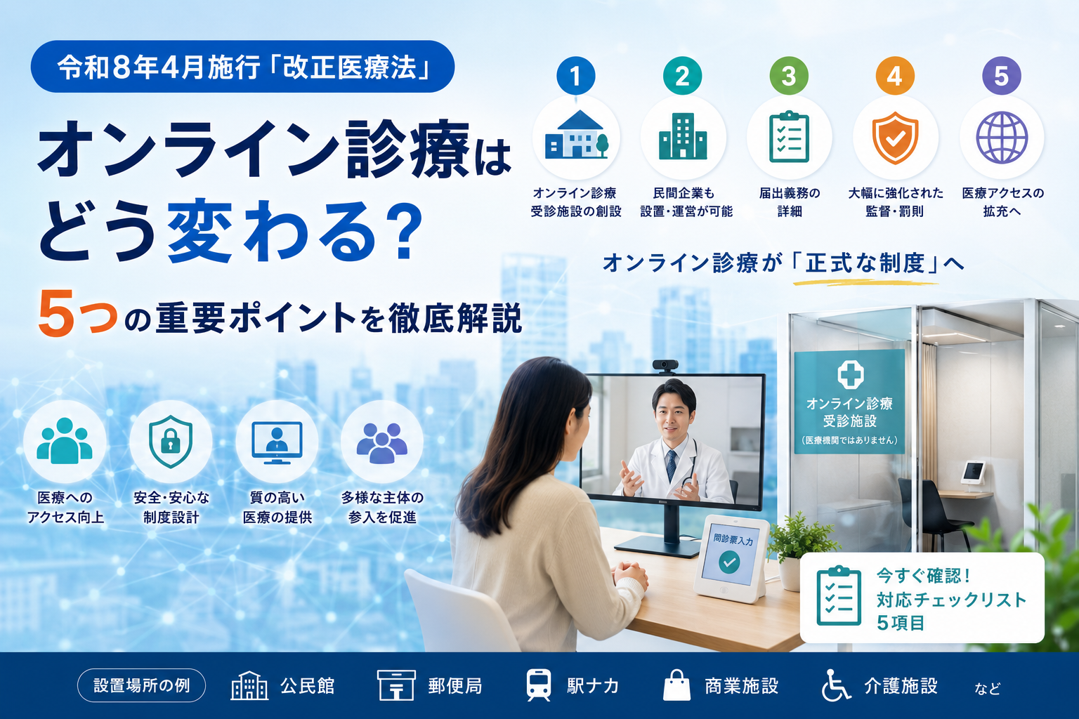 “令和8年4月施行「改正医療法」でオンライン診療はどう変わる"