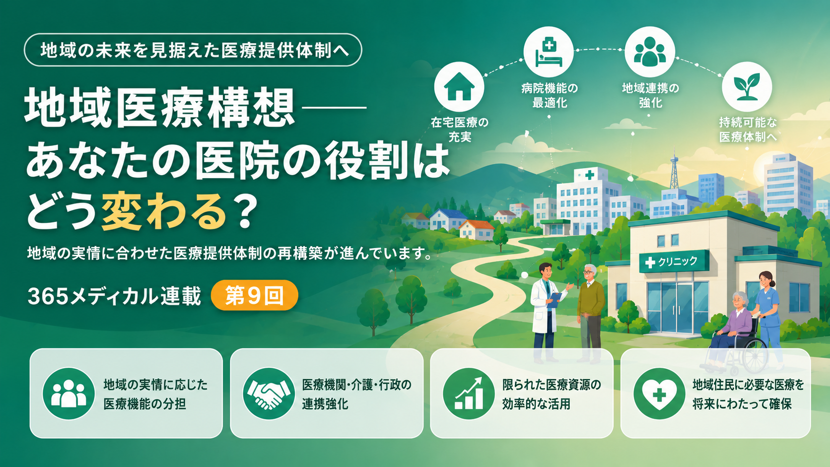 地域医療構想