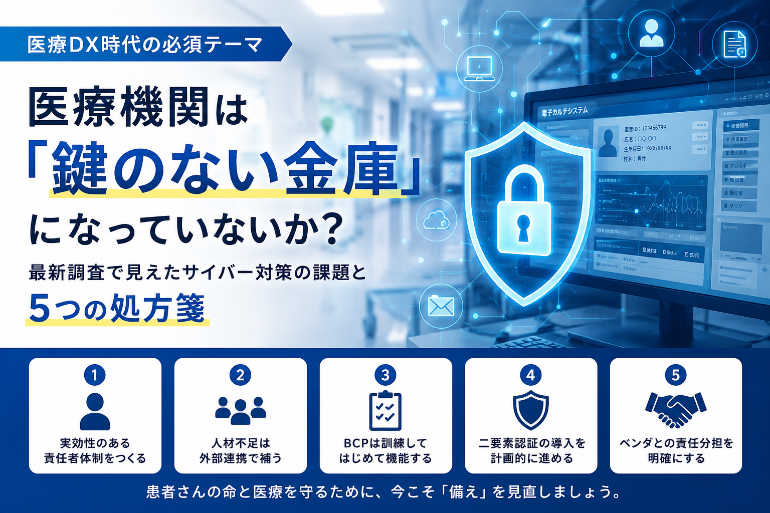医療DX × サイバーセキュリティ