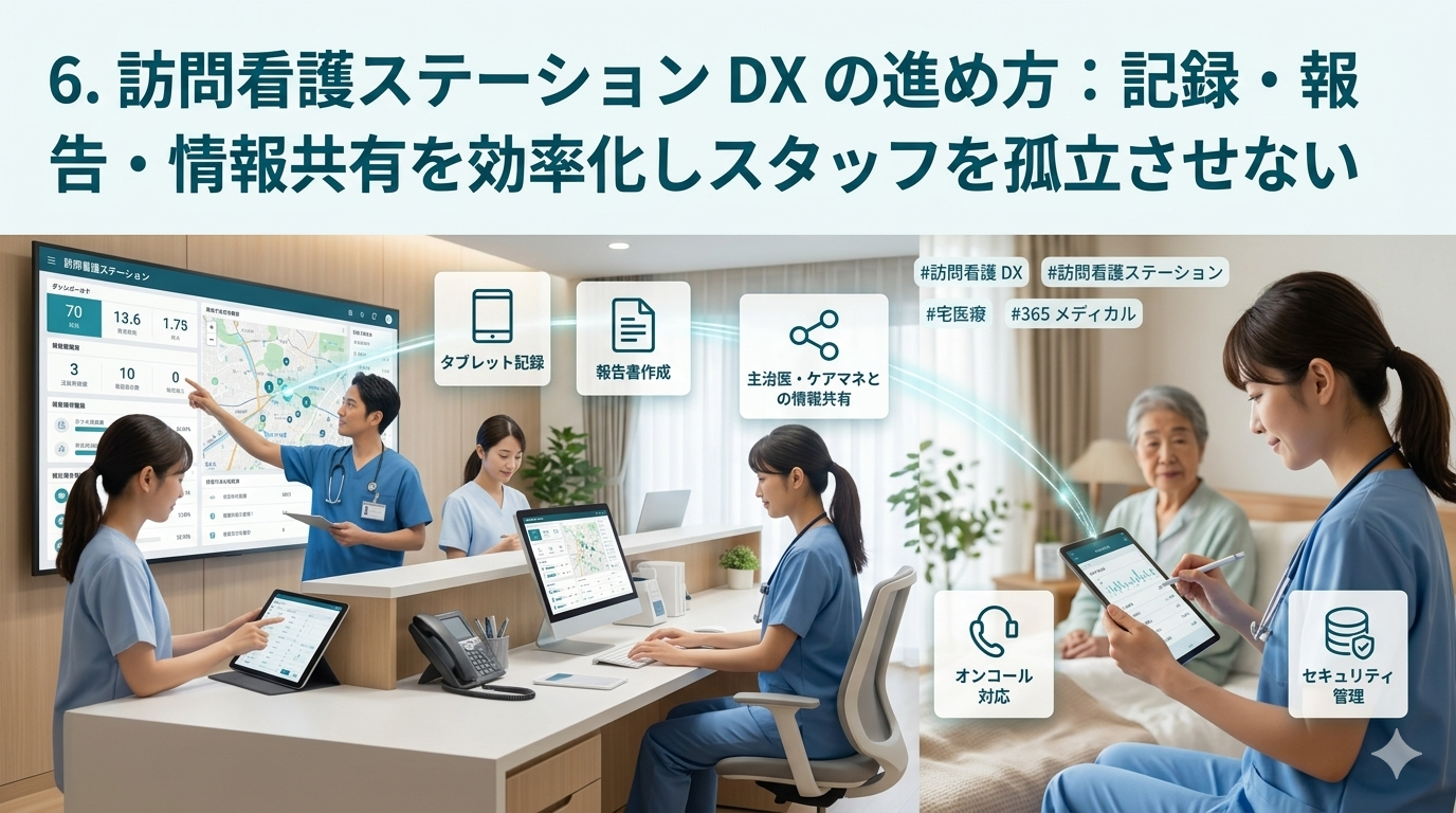 訪問看護ステーションDXの進め方｜記録・報告・情報共有を効率化しスタッフを孤立させない
